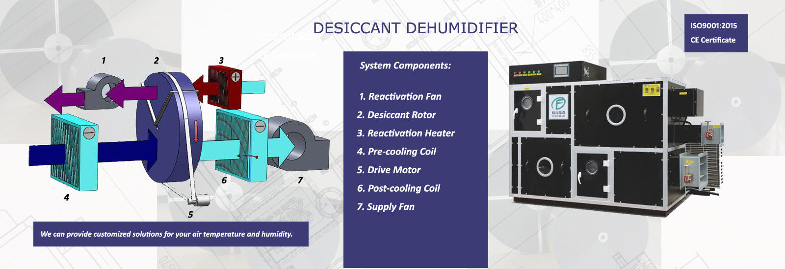 गुणवत्ता औद्योगिक Desiccant Dehumidifier कारखाना